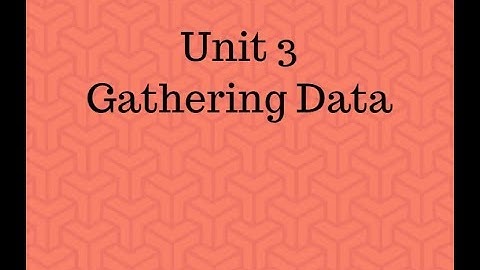 AP Statistics Unit 3