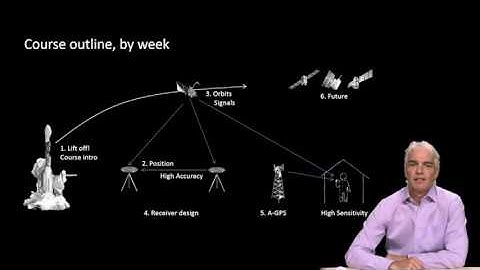 1.1 - Course outline