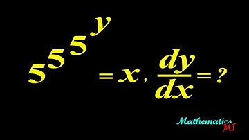 IIT JEE Differentiation | JEE Main Derivative | Derivative of logx