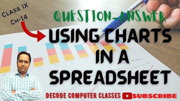 Class IX-Ch-14[Using Charts in a Spreadsheet-Ques-Ans]