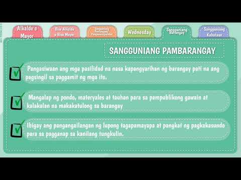 Video: Ano ang mga tungkulin at pananagutan ng pamahalaang pederal?