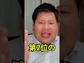 ヤリスクロスってどうですか？　やめとけおじさん　#Shorts