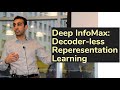 Deep InfoMax: Learning deep representations by mutual information estimation and maximization | AISC