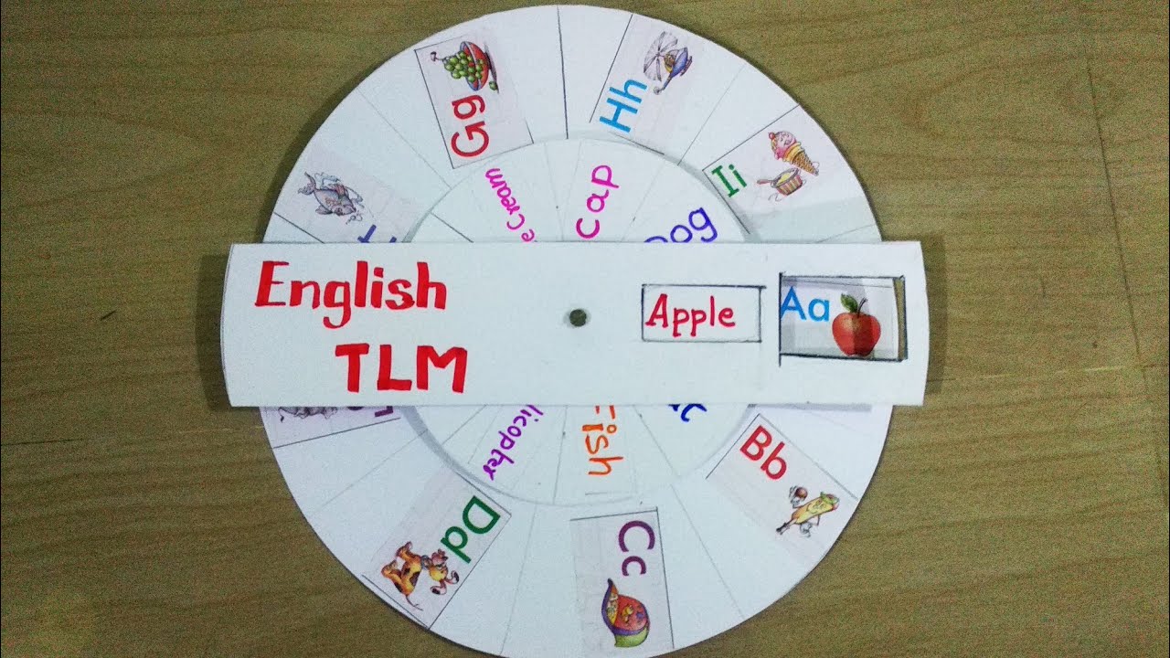 Easy English Tlm easy Tlm english Tlm tlm english Easy Tlm primary 