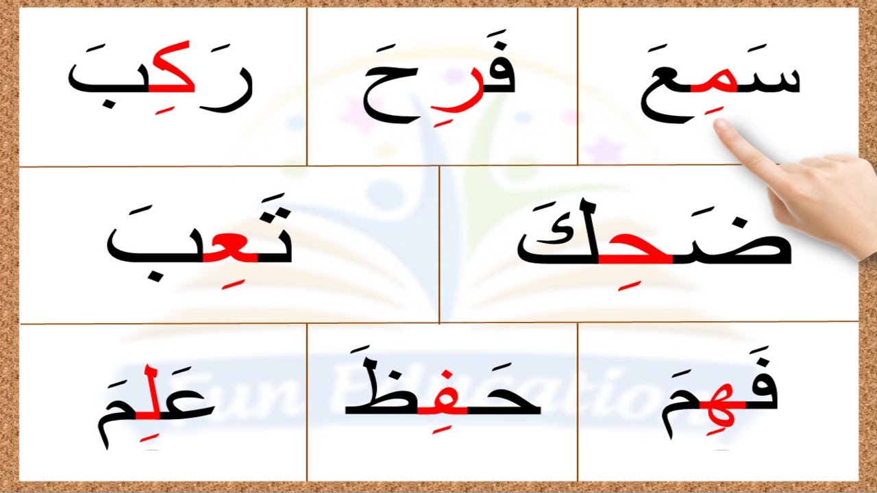 Rwm Rwdvm قراءة كلمات ثلاثية بحركة الفتح والكسر/ تعليم القراءة / تحليل الكلمات ...