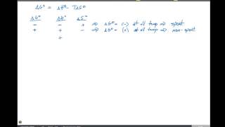 19.5.2 Predicting The Sign Of Delta G 506