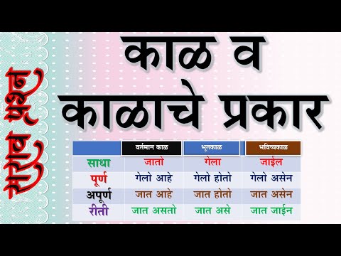 काळ व काळाचे प्रकार | मराठी व्याकरण व्हिडिओ| marathi vyakaran| Tense In Marathi | kaal | vartmankal