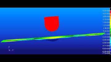 FOPS Test Simulation, Test Object Bounced Off (www.adaexp.com)