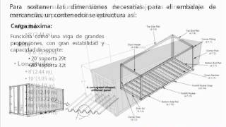 Contenedores