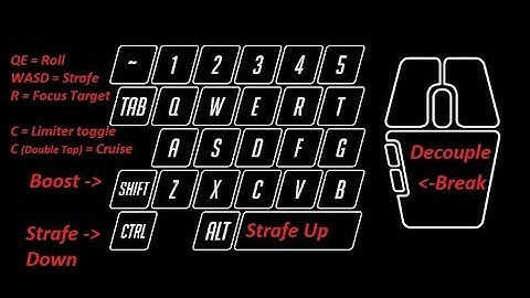 3.5 Flight Model: Mouse & Keyboard Hotkeys + Settings (Sound Fixed)