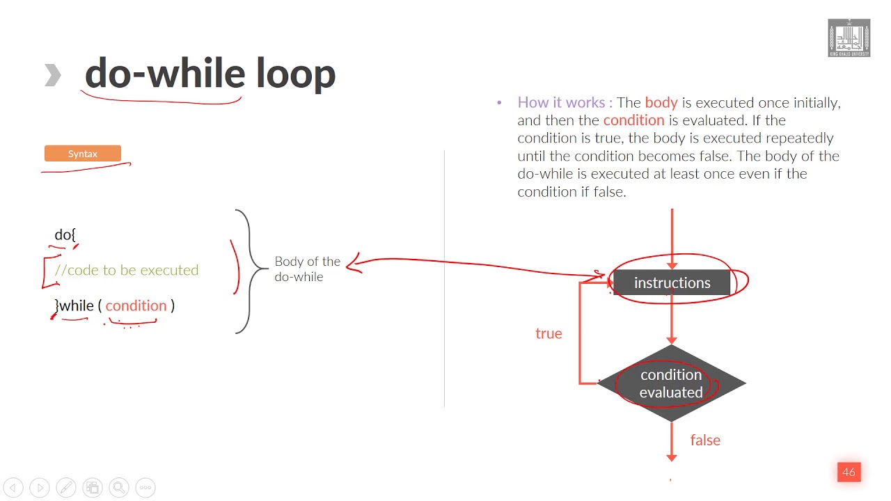 Computer Programming - 1 | U5-L2 | Do-While loop in C++ - YouTube