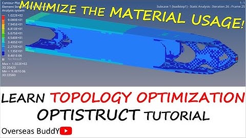 Topology Optimization Tutorial | Optistruct | Decide the optimum shape!