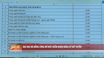 Đại học Đà Nẵng công bố mức điểm nhận đăng ký xét tuyển
