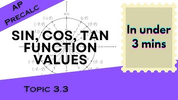 Sin, Cos, and Tan Function Values in Under 3 mins (AP Precalculus Unit 3 Topic 3.3)