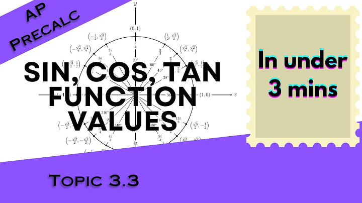 Sin, Cos, and Tan Function Values in Under 3 mins (AP Precalculus Unit 3 Topic 3.3)