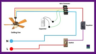 Ceiling Fan 3 Wire Wiring Connection Diagram