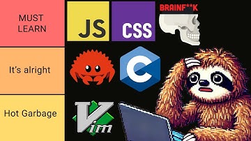 How I Would Learn To Code If I Wasn