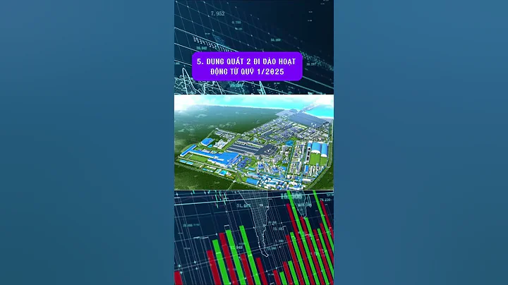 6 yếu tố giúp cổ phiếu HPG xứng đáng để đầu tư trong 12 tháng tới #HPG #chứng_khoán #shorts