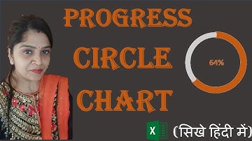 Progress Circle Chart in Excel | Doughnut Chart for Excel Dashboard | Infographics | Part-1