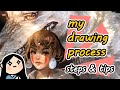 general guide on my drawing process | Princess Mononoke Speedpaint