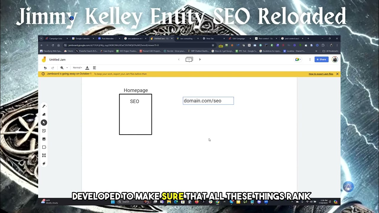 Boosting Brand Signals with Technology