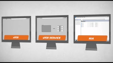 Promo Demo for Titanium xAFT
