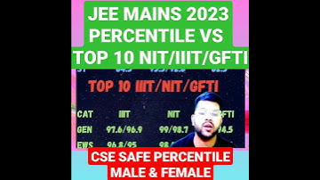 Jee mains 2023 safe percentile for top 10 NIT/IIIT/GFTI CSE | All category #shorts #cutoff #jee2023