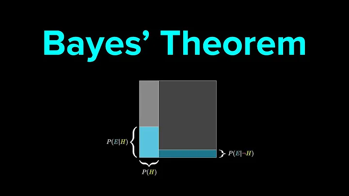 A User's Guide to Bayes' Theorem