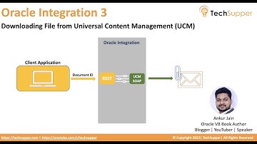 Downloading File from Universal Content Management | Oracle Integration | OIC | Oracle #oic #oracle