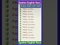 Hindi se angreji padhna likhna Kese sikhe angreji me baat karna Kese sikhe English speaking practice