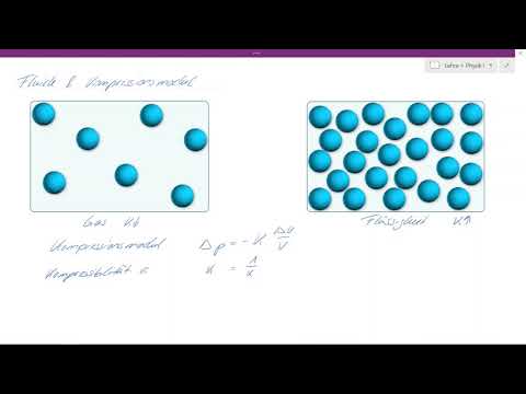 Video: Was ist der Unterschied zwischen Gas und Flüssigkeit?