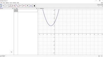 Finding Limits Using the Algebraic Approach in Geogebra