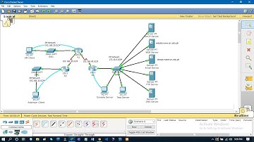 How to Connect 3 Different Networks | CISCO PACKET TRACER