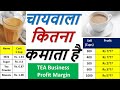 Tea business, TEA Business Facts