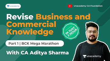 BCK Mega Marathon | Part 1 | For CA Foundation Dec