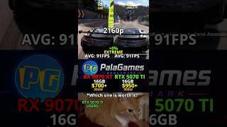 RX 9070 XT vs RTX 5070 Ti - Which GPU Wins in Forza Horizon 6?