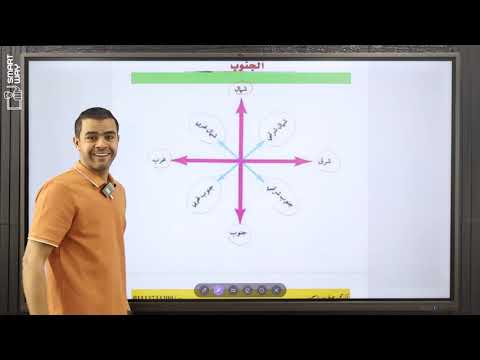 الفصل الاول موقع مصر والحدود السياسية جغرافيا المعادلة ٢٠٢٤