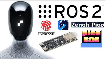 🚀 ROS 2 TIER ONE AT THE EDGE: Ultra-Low Latency Serial Comm with Pico-ROS on ESP32 S3 (The Non-DDS)