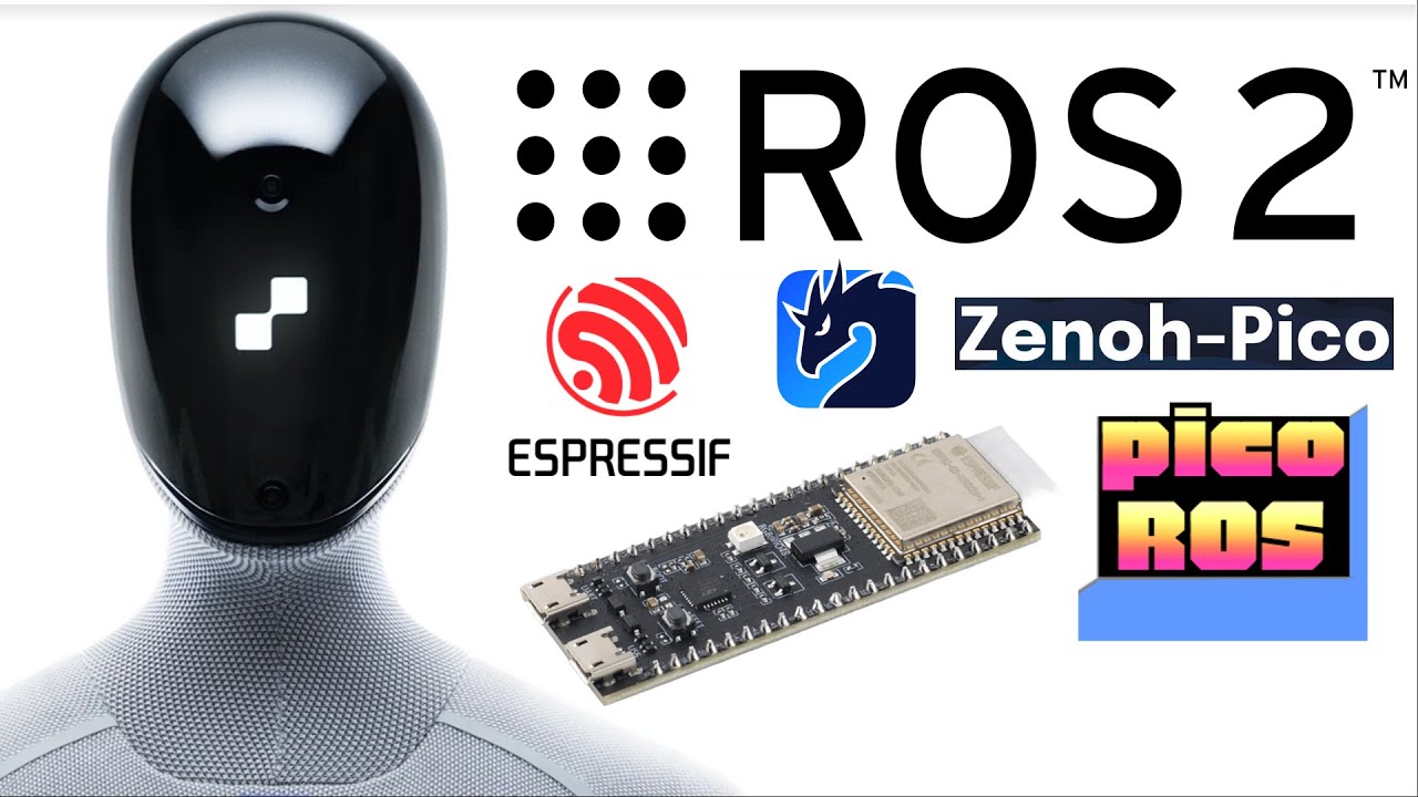 🚀 ROS 2 TIER ONE AT THE EDGE: Ultra-Low Latency Serial Comm with