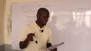 INTRODUCTION TO MICROCONTROLLER PART 2