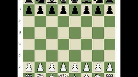 Chess.com - Redeeming your Positional Advantage