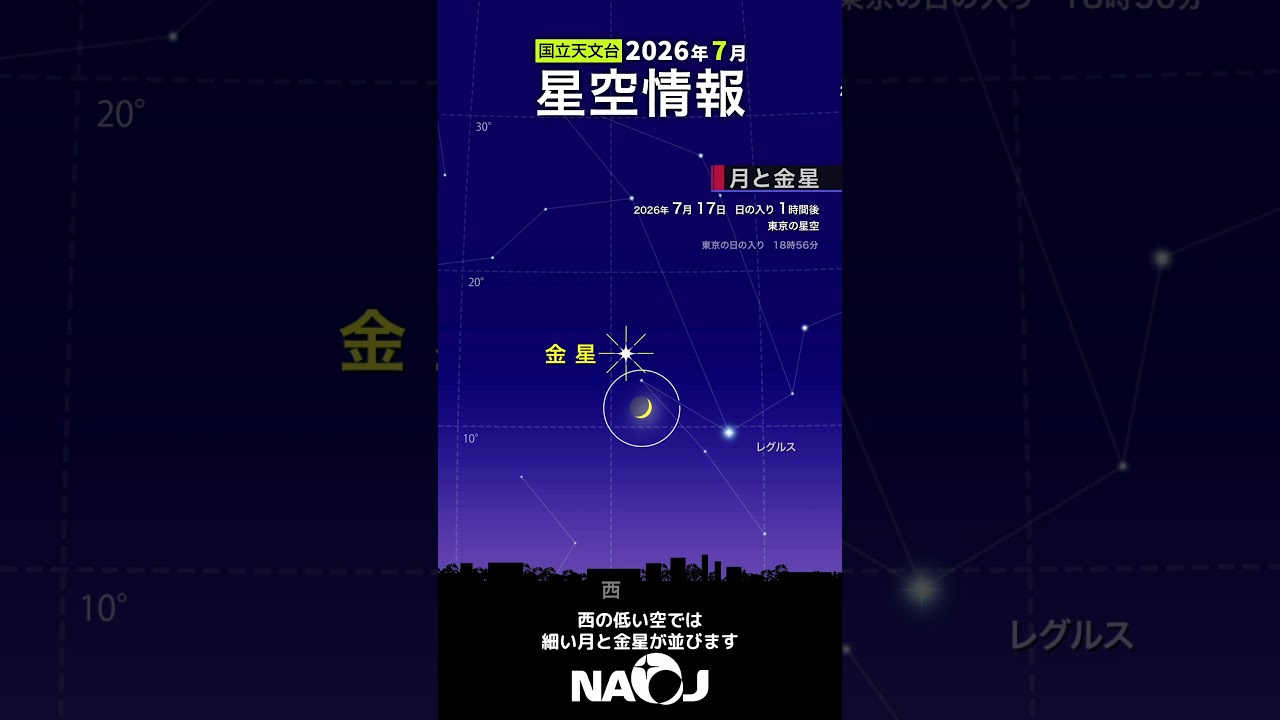 July 2026 Stargazing Guide [The Moon and Venus] #Space #Stargazing