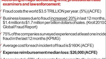 Travel & Entertainment Expense Reimbursement Fraud Schemes and How to Defend Against Them - TrainHR