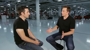 Elon Musk Explains His Thinking Method To The Average Person! (First Principles Thinking)