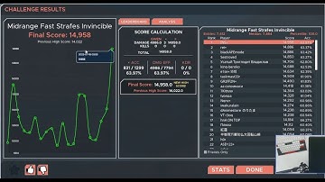 Midrange Fast Strafes Invincible 14958 #1