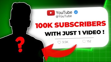 He Just Crushed the YouTube Algorithm with These Strategies | saqlain khan youtube channel analysis