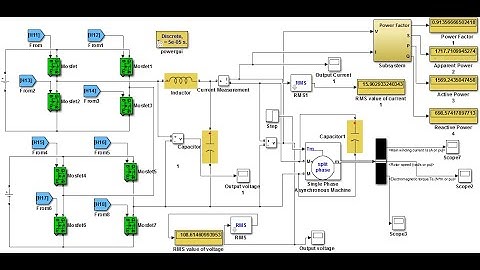 Speed Control of Single Phase Induction Motor | VFD | Cascaded H bridge Inverter