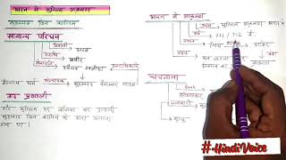 मोहम्मद बिन कासिम - भारत में प्रथम मुस्लिम आक्रमण Hindi notes.. For - Psc , Ssc , Upsc , Vyapam screenshot 4