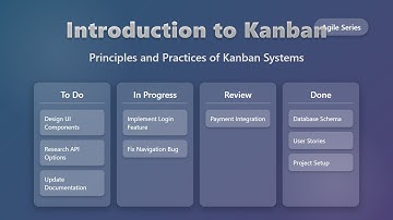 Kanban Explained: A Beginner