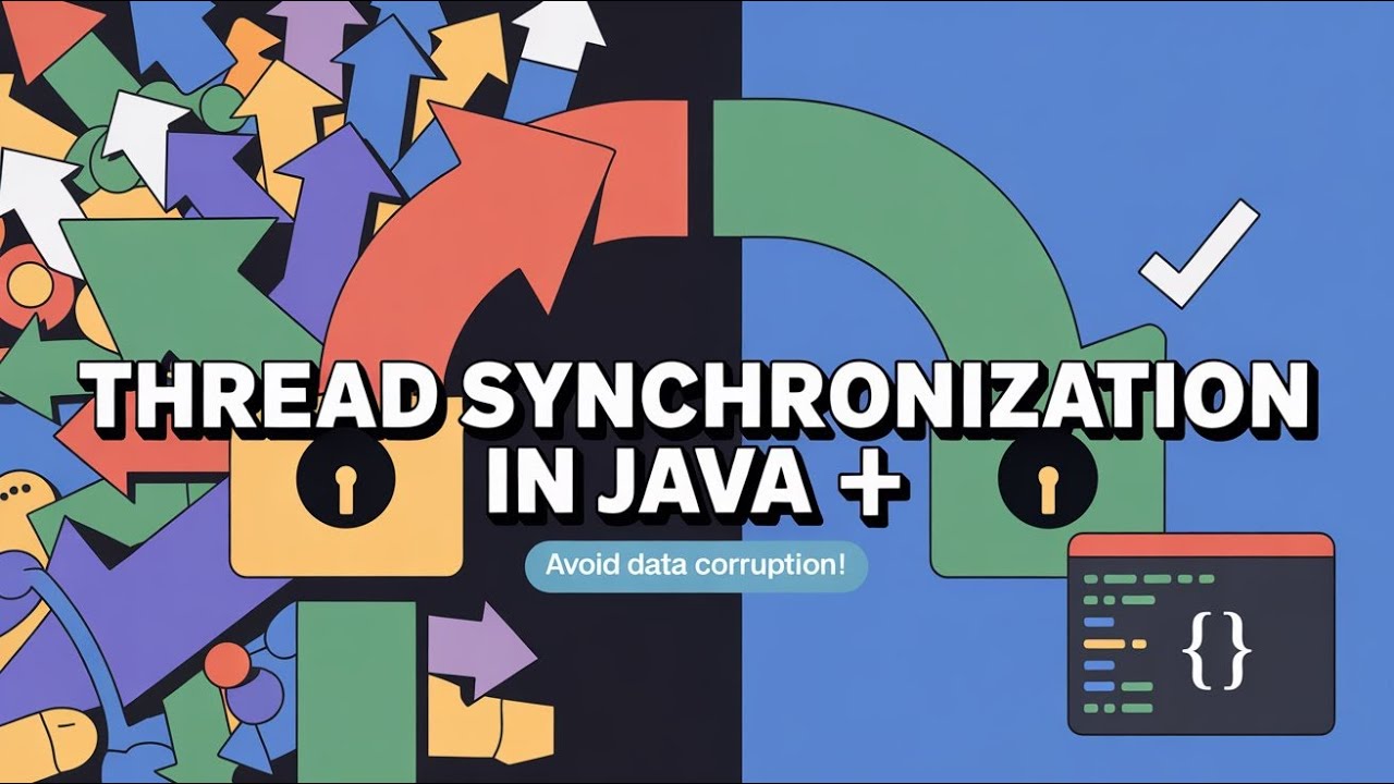 Thread Method Synchronization in Java | Multithreading Tutorial for ...